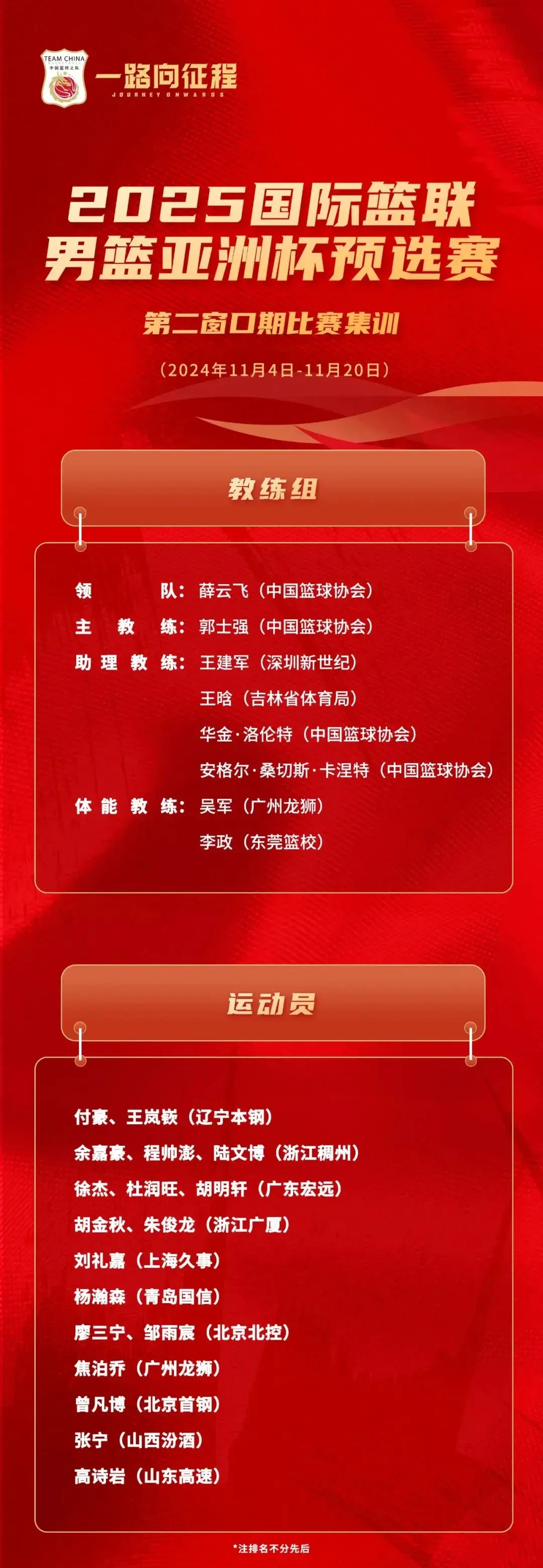 篮球训练营中试训的表现评估方法_1